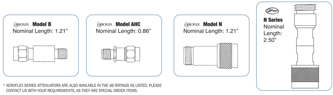 Attenuator