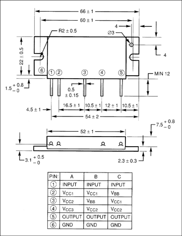 H3 module outline